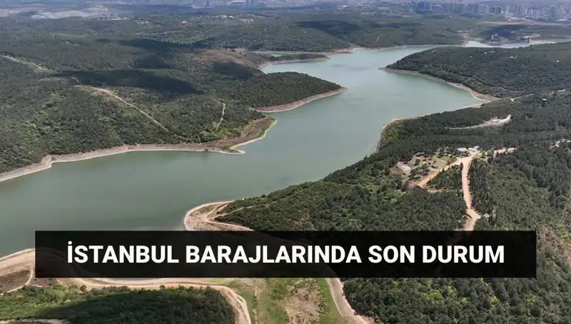 İstanbul Barajlarında Su Durumu: 2023 Mayıs Ayı Verileri Açıklandı