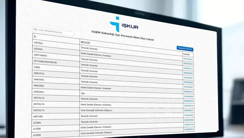 Sağlık Bakanlığı 3.658 İşçi Alımı İçin Başvurular Başladı: Kura Tarihleri Açıklandı!