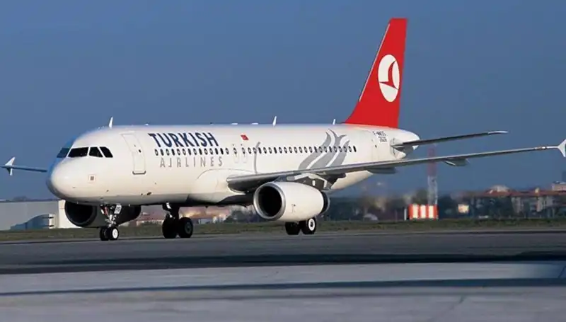 Türkiye'nin Gizemli Hava Durumu: THY’nin Trabzon ve Rize Seferleri İptal Edildi