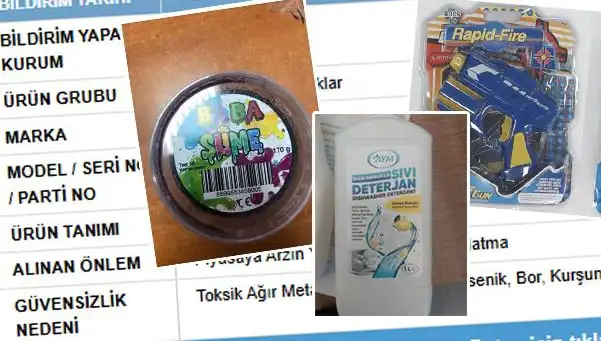 GÜBİS, Tehlikeli Ürünleri İfşaladı: Toplama Süreci Başladı!