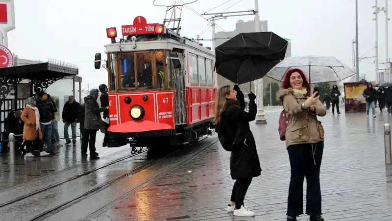 İstanbullular İçin Dikkat Çeken Uyarı: Güçlü Hava Dalgası Geliyor!