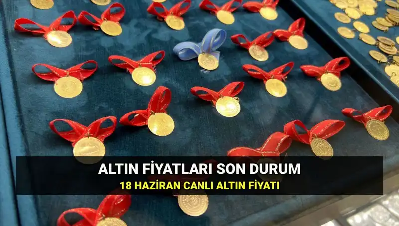 Altın Fiyatları Bugün Ne Durumda? Çeyrek, Yarım ve Tam Altın Güncel Tabloda!