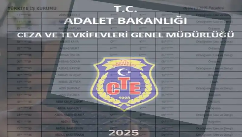 2025 Adalet Bakanlığı İKM Sonuçları Açıklandı! İsim Listesi Ne Zaman Açıklanacak?