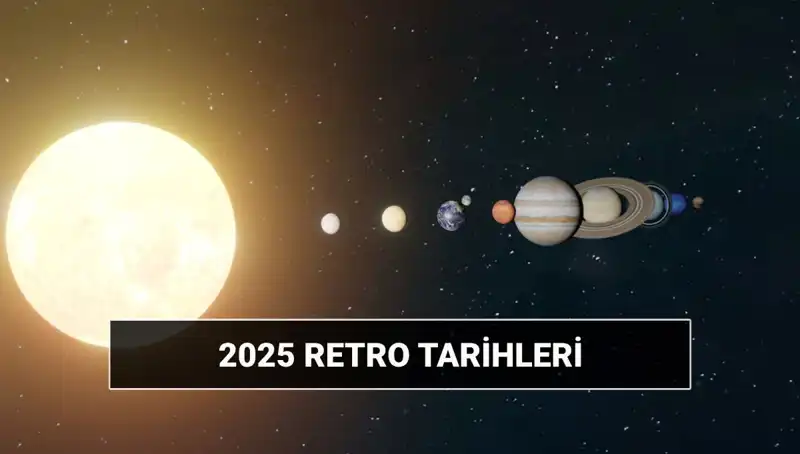 Astrolojik Retro Etkileri: 2025'te Bizleri Bekleyen Dönüşüm Süreci