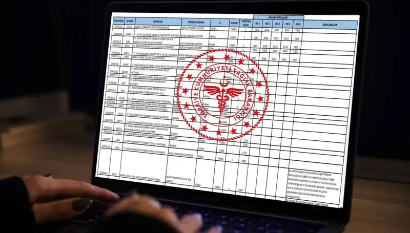 Sağlık Bakanlığı 2025'te 19 Bin Personel Alımı Duyurdu: Detaylar Burada!