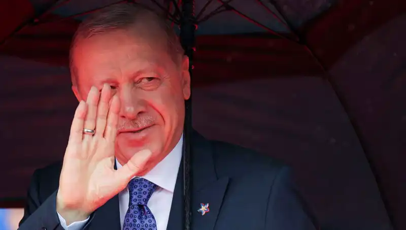 Cumhurbaşkanı Erdoğan'ın Macaristan Ziyareti: Siyasi İlişkilerde Yeni Bir Dönem